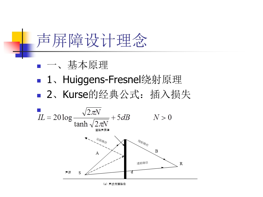 《声屏障设计理念》PPT课件.ppt_第1页