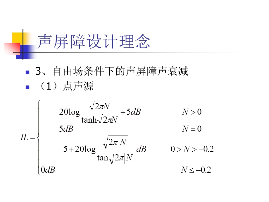 《声屏障设计理念》PPT课件.ppt_第2页