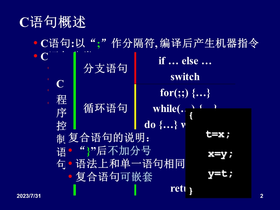 C语言05C程序流程设计.ppt_第2页