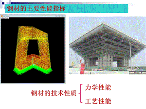 《钢材性能指标》PPT课件.ppt