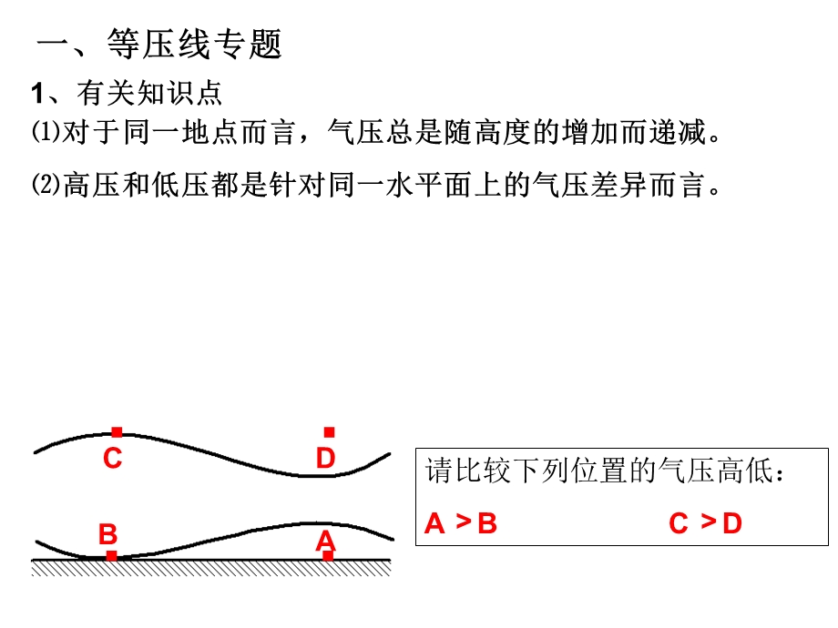 《高压槽低压脊》PPT课件.ppt_第1页