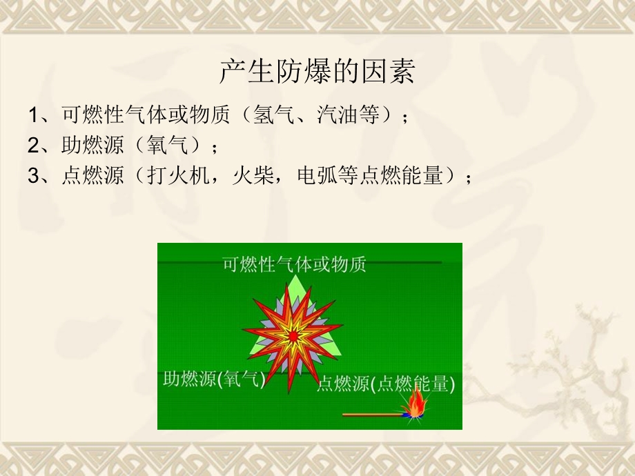 《防爆知识介绍》PPT课件.ppt_第3页