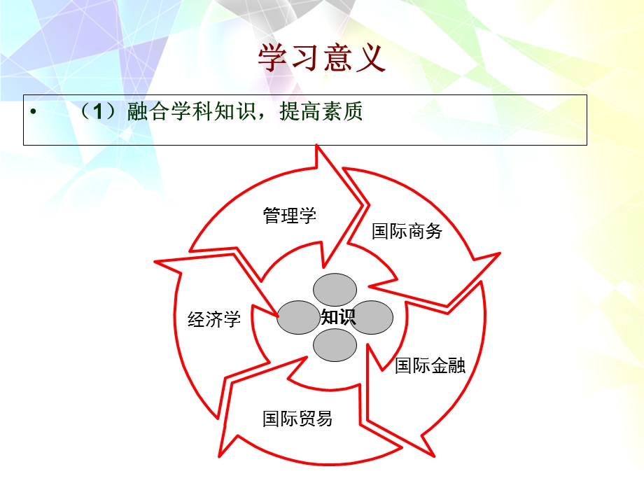 《跨国公司参考》PPT课件.ppt_第3页