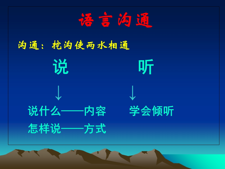 《语言沟通礼仪》PPT课件.ppt_第2页