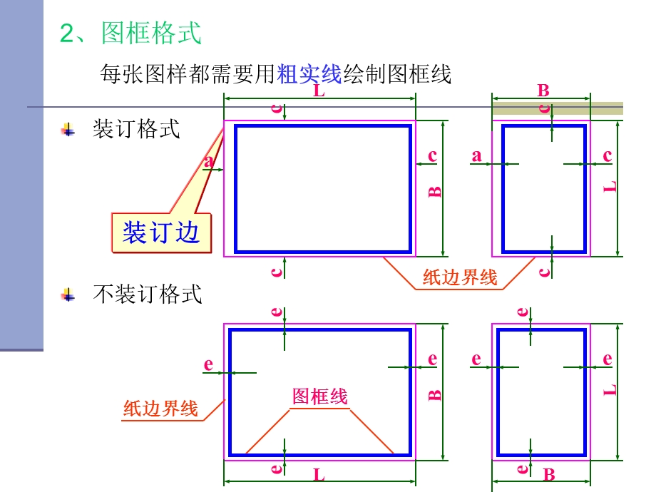 第1章工程制图基础.ppt_第2页