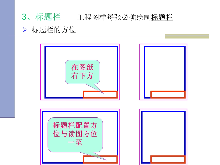 第1章工程制图基础.ppt_第3页