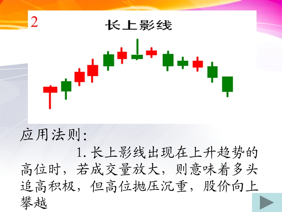 《经典K线解析》PPT课件.ppt_第3页