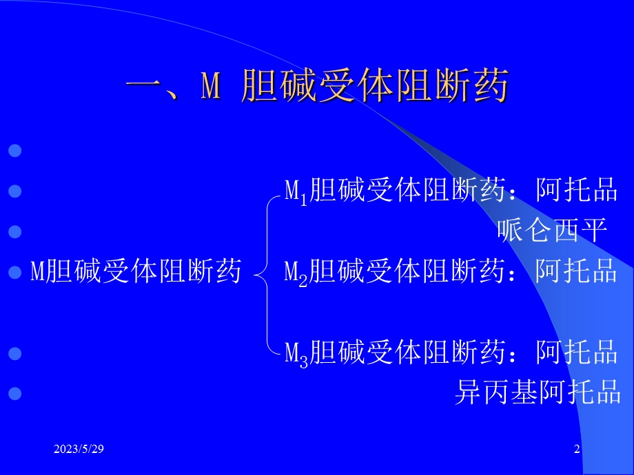 药理学——第8章胆碱受体阻断药(I)—M胆碱受体阻断药.ppt_第2页