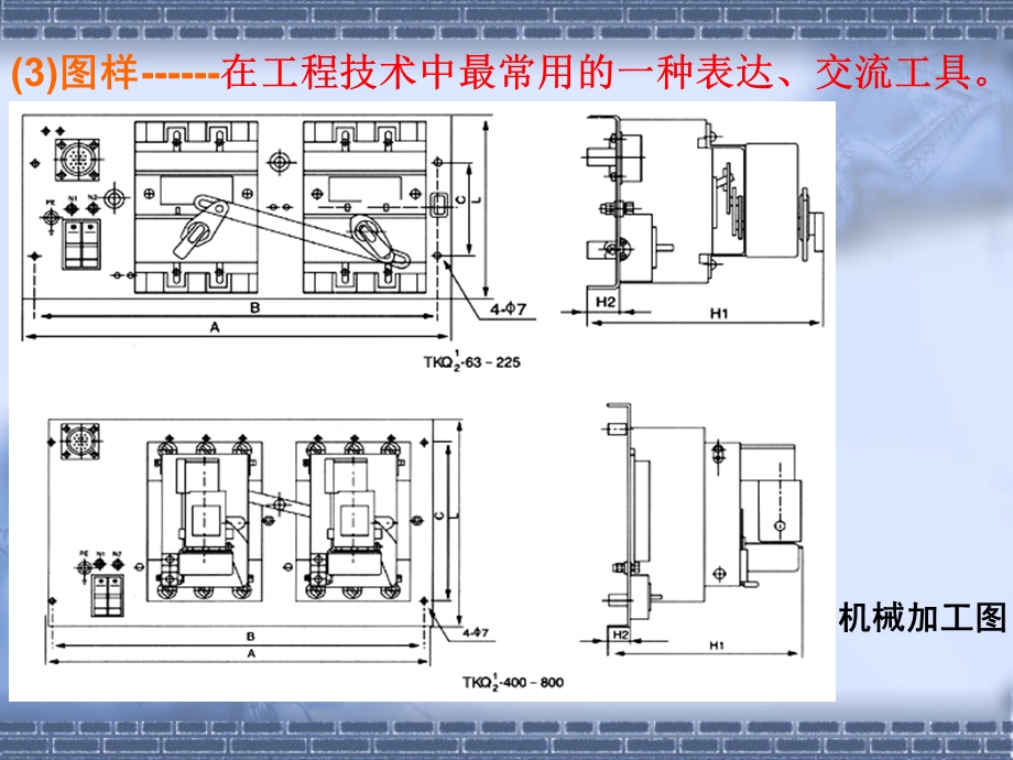 一技术语言的种类.ppt_第3页