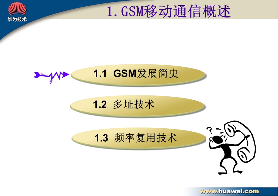 [信息与通信]MA000004 GSM通信原理BSC.ppt_第3页