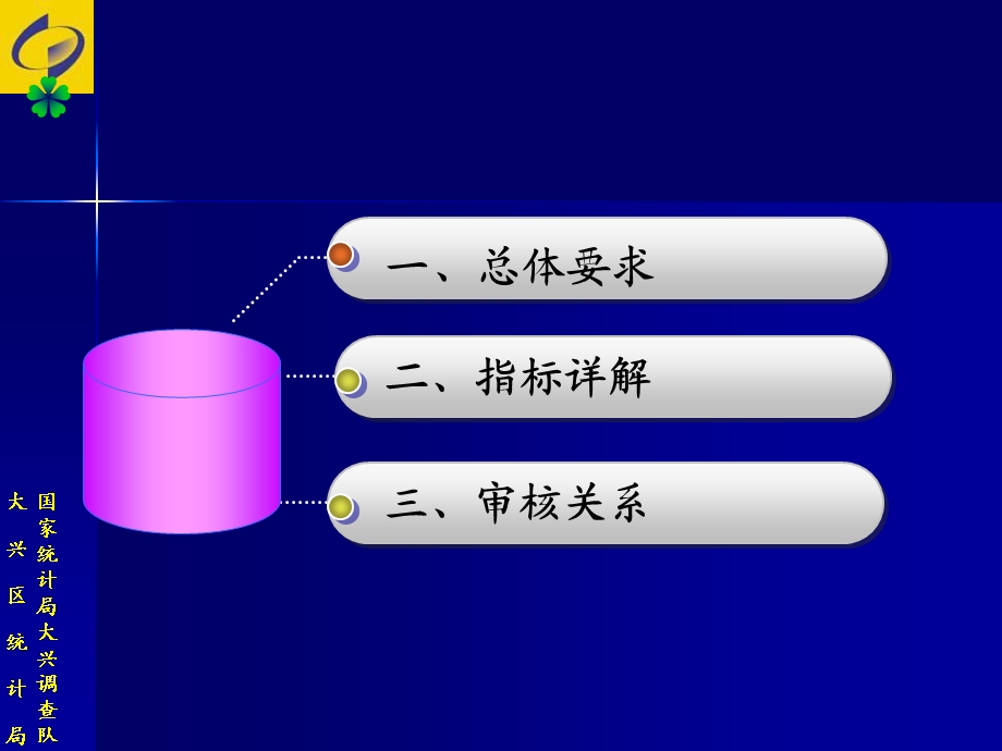 影视动画业务活动情况F1029表.ppt_第2页