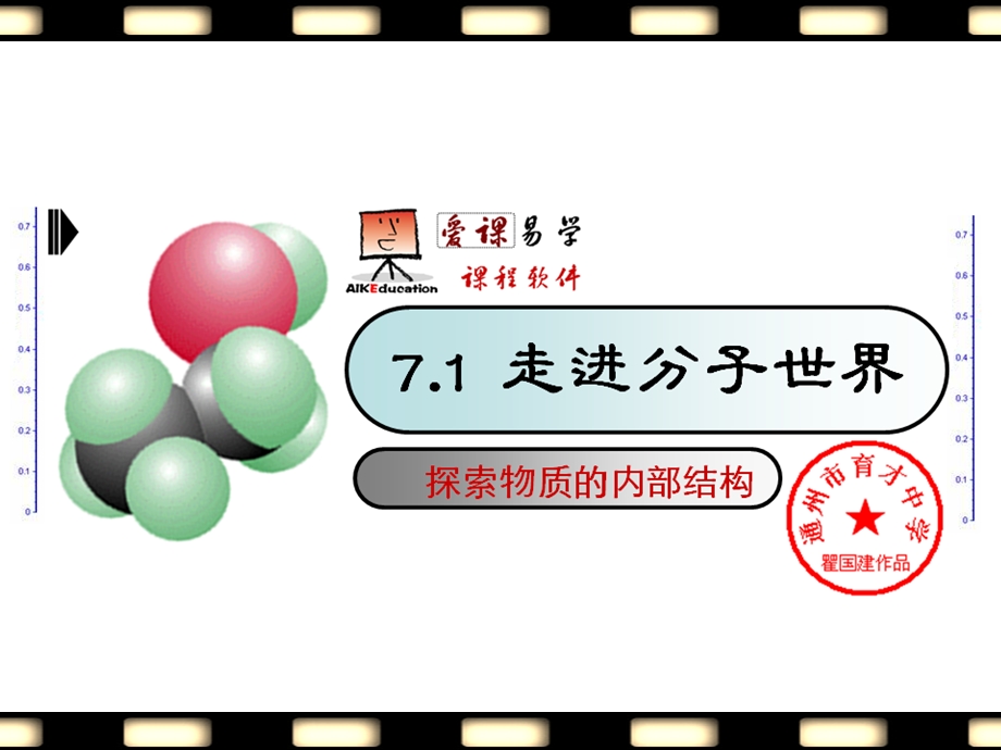 《走进分子世界》PPT课件.ppt_第1页