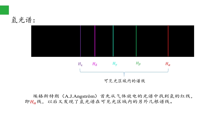 《巴耳末公式》PPT课件.ppt_第1页