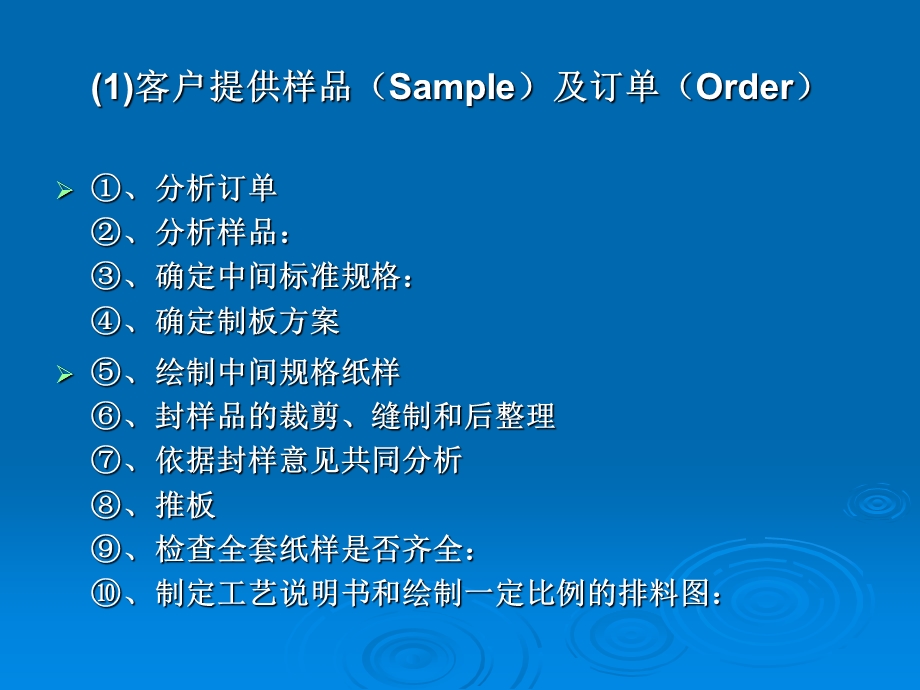 第一章服装工业样板推挡.ppt_第3页