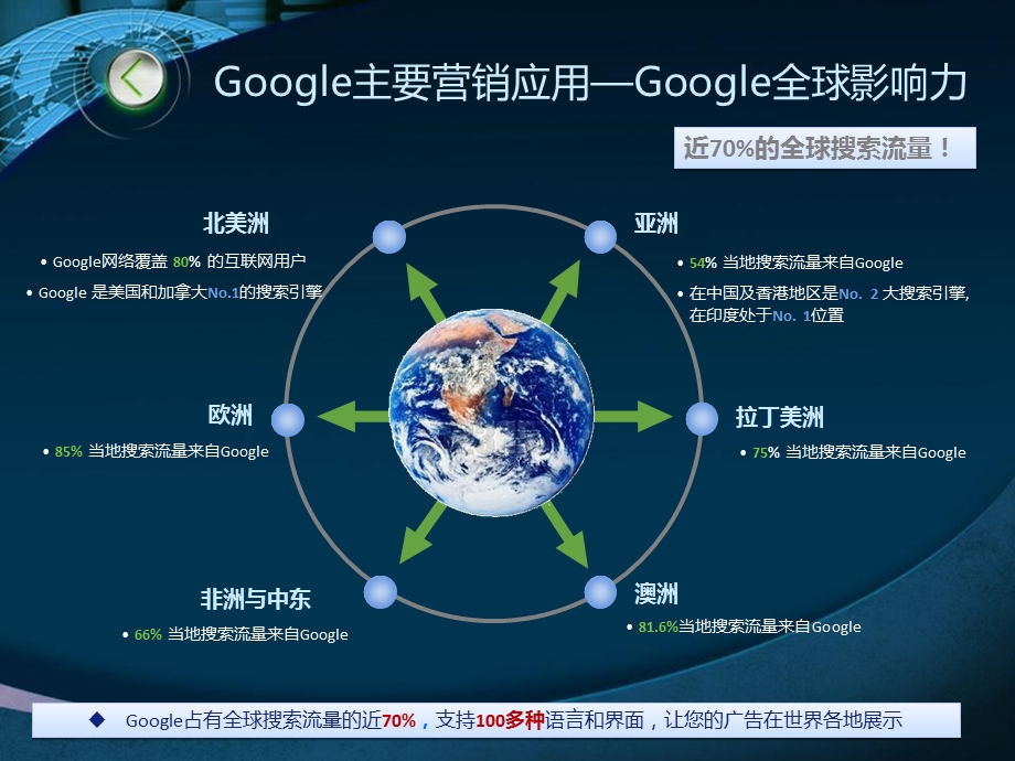 《演讲人黄泰山》PPT课件.ppt_第3页