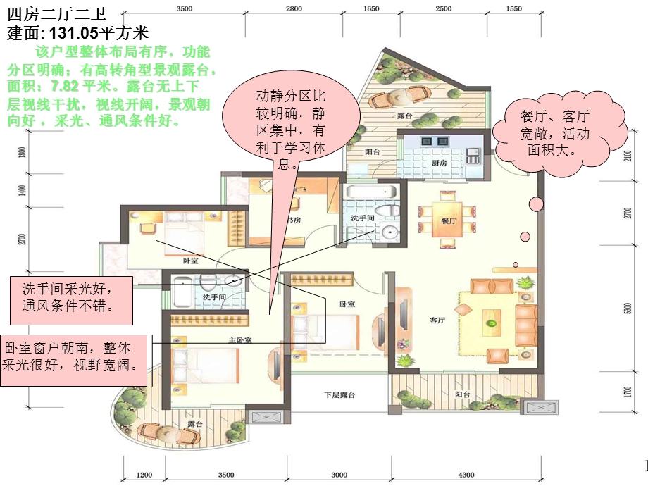 《建筑户型分析》PPT课件.ppt_第2页