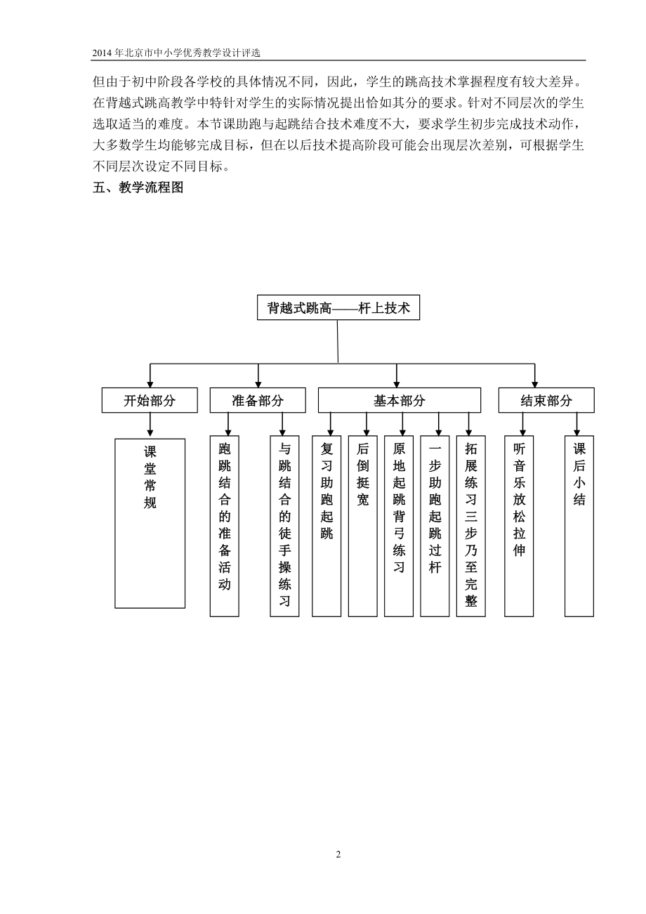 背跃式跳高“京教杯”教学设计.doc_第2页