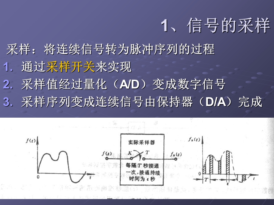 《采样控制系统》PPT课件.ppt_第2页