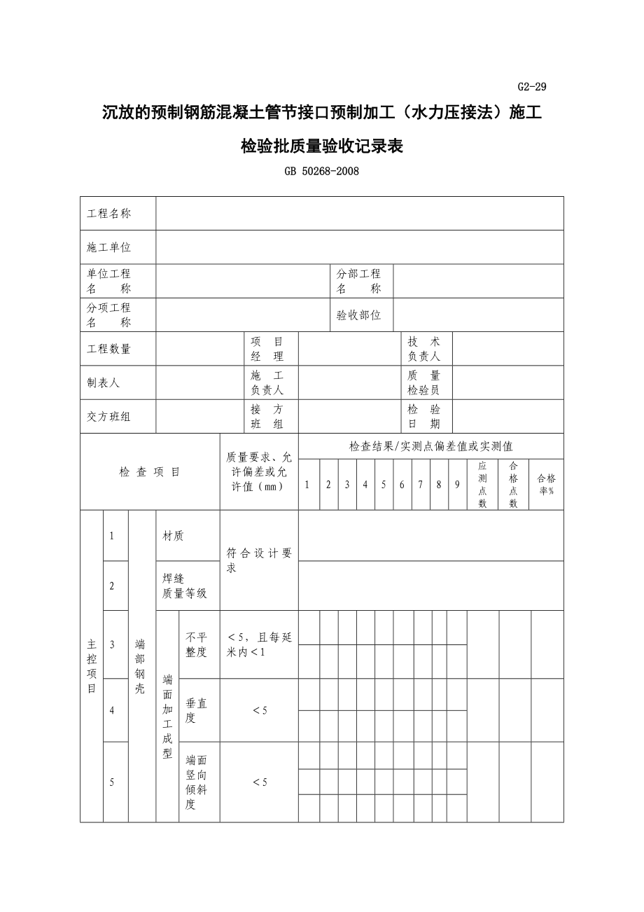 glg229 沉放的预制钢筋混凝土管节接口预制加工(水力压接法)施工检验批质量验收记录.doc_第1页