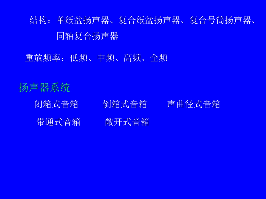 《音响技术基础》PPT课件.ppt_第2页