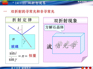 《双折射现象》PPT课件.ppt