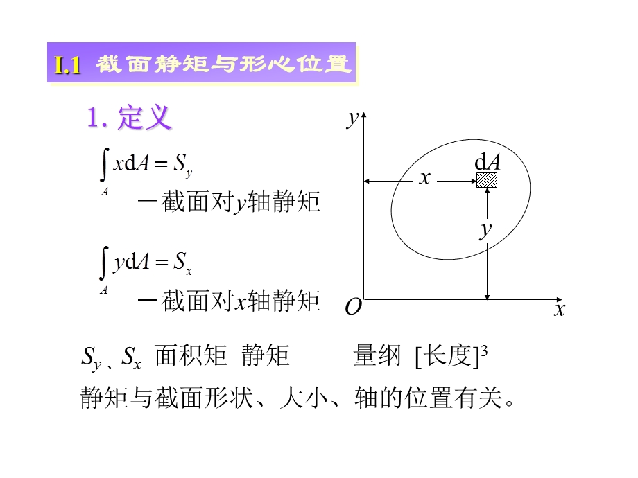 5＃附录1 截面的几何性质39; [恢复].ppt_第2页