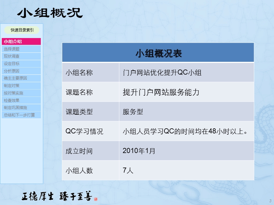 [信息与通信]提升门户网站服务能力.ppt_第3页