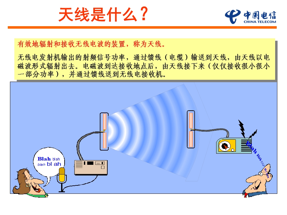 无线维护岗位认证教材天馈系统ppt课件.ppt_第3页