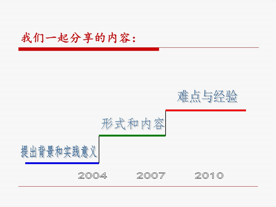 学校发展中的创意设计价值特点与经验.ppt_第2页