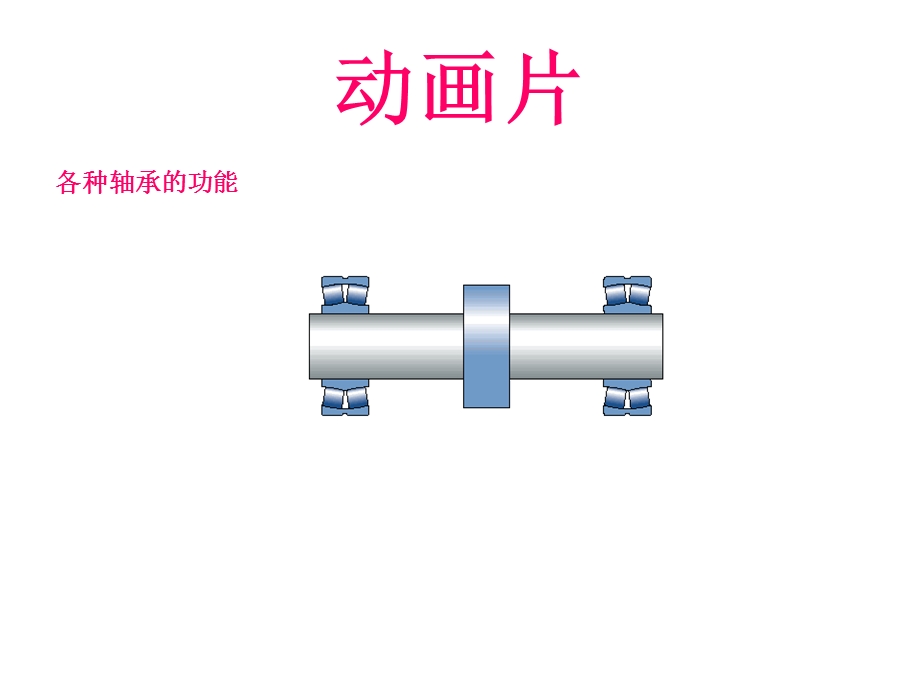 《轴承演示动画》PPT课件.ppt_第3页