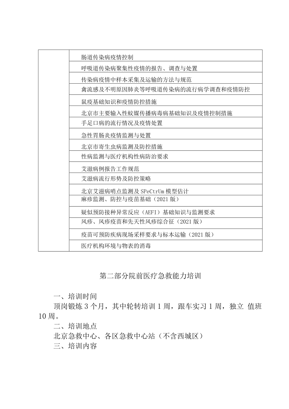 临床医师医防融合培训细则.docx_第3页