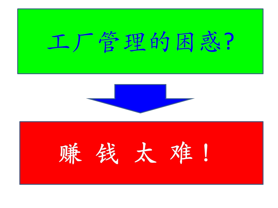 《精益财务管理》PPT课件.ppt_第3页