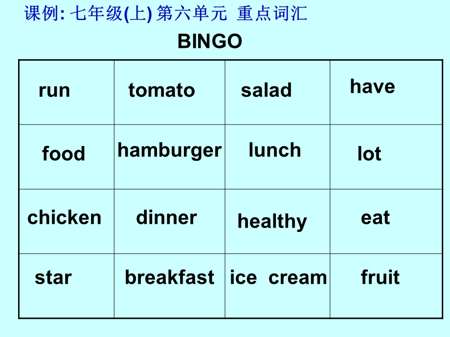 《英语教学反思》PPT课件.ppt_第3页