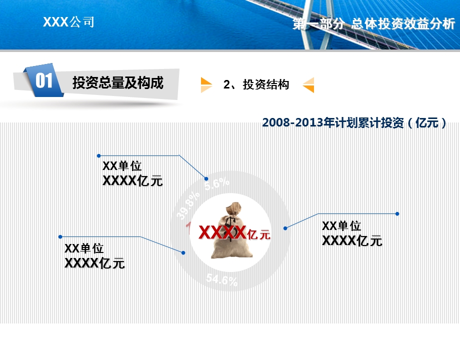 《则商务案例分享》PPT课件.ppt_第1页