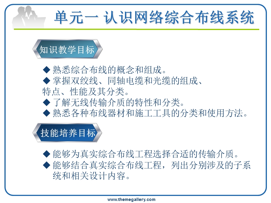 单元01 认识网络综合布线系统.ppt_第2页