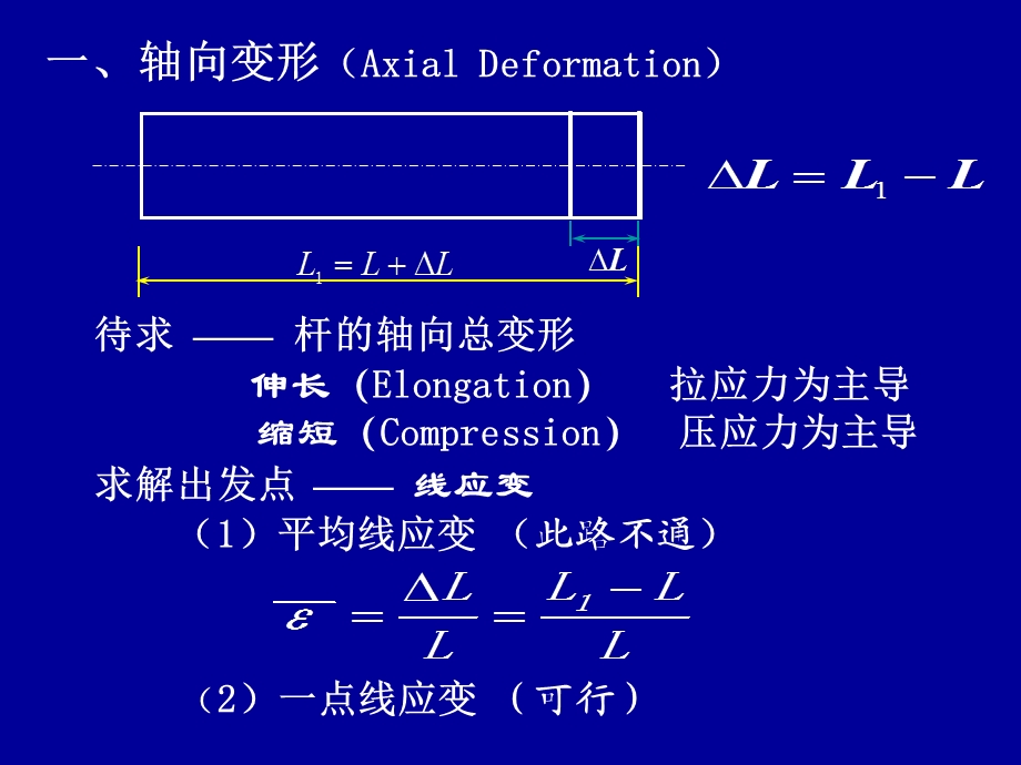 【大学课件】拉压杆变形.ppt_第2页