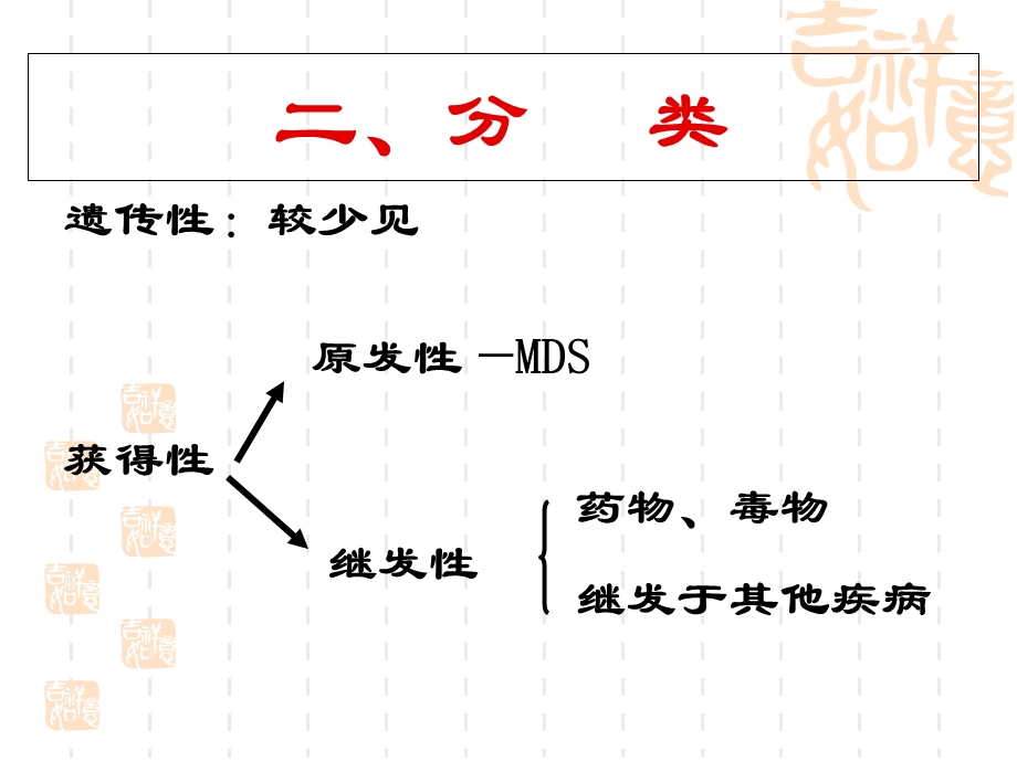 《铁粒幼细胞贫血》PPT课件.ppt_第3页