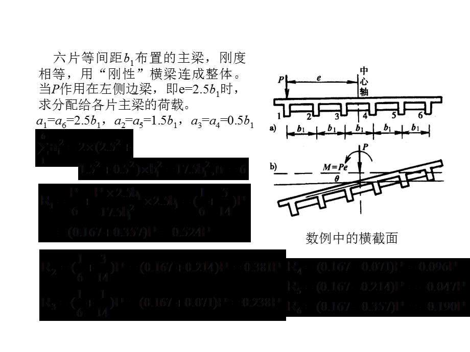 《桥梁工程 》PPT课件.ppt_第3页