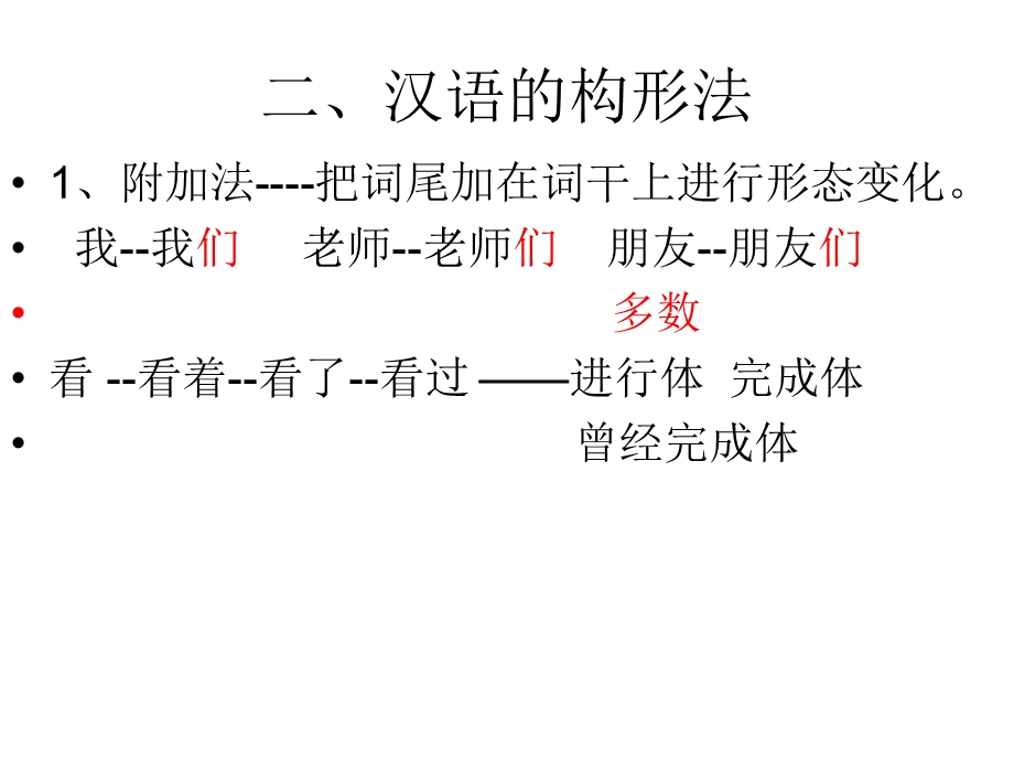 《汉语的构形法》PPT课件.ppt_第2页