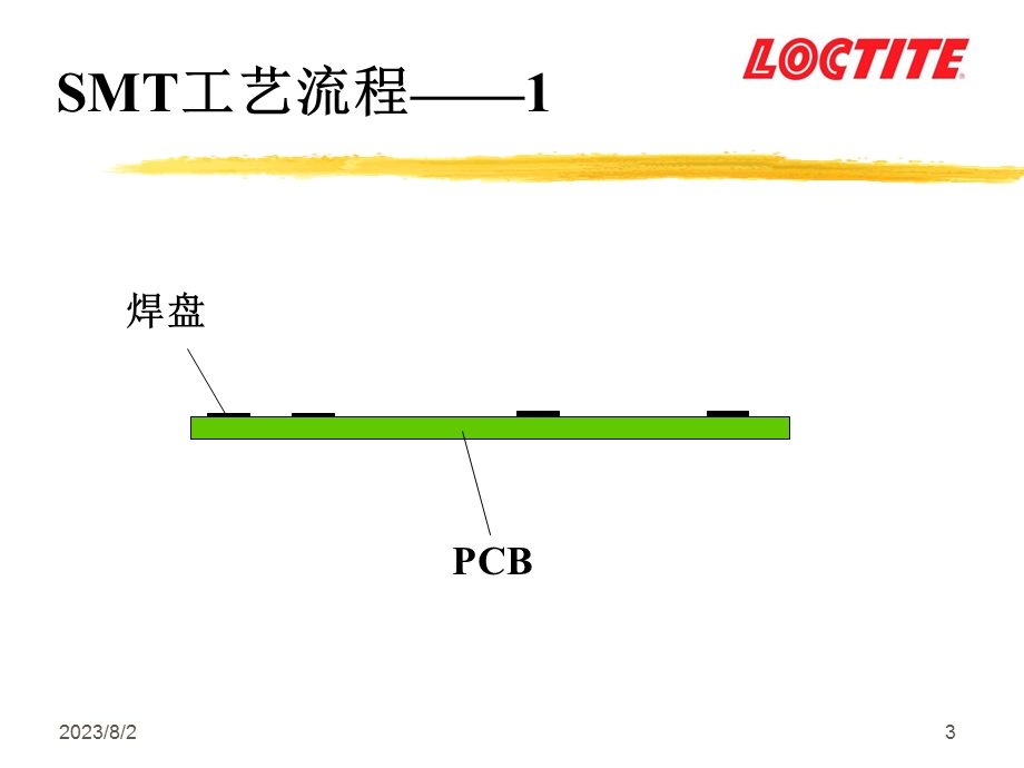 《锡膏培训教材》PPT课件.ppt_第3页