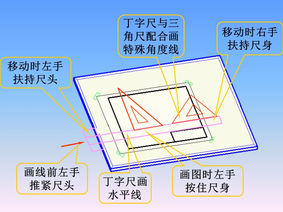 常用几何作图方法.ppt_第2页