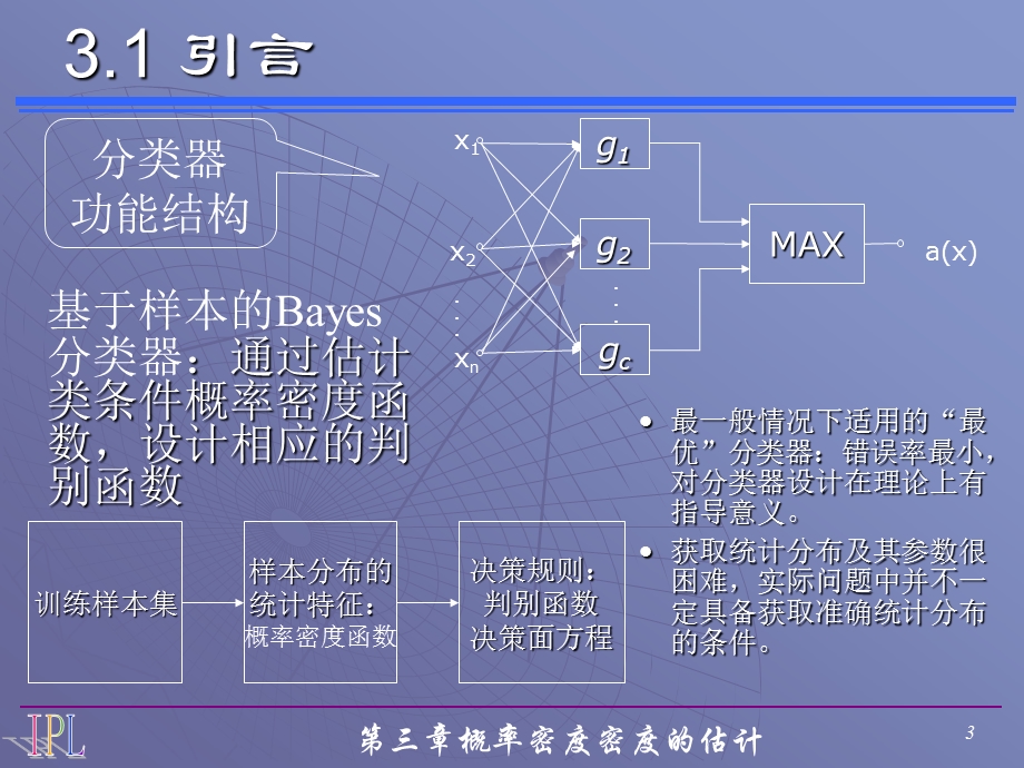 武汉大学电子信息学院.ppt_第3页