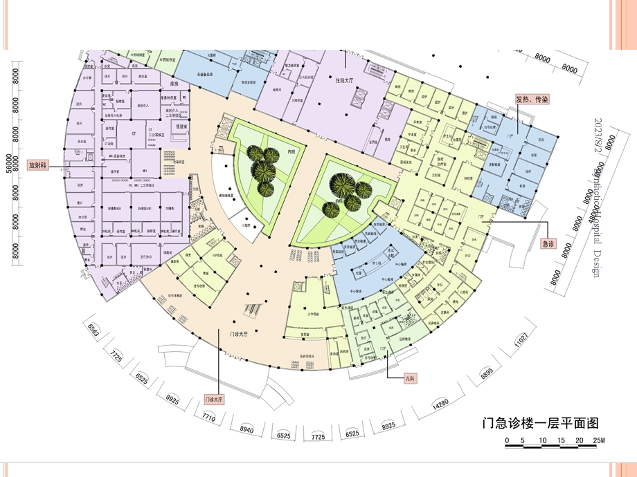 《门诊急诊用房》PPT课件.ppt_第3页