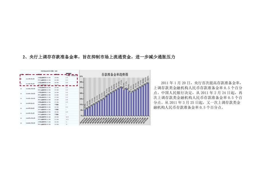 4月5日石家庄棉纺织厂用地城市综合体项目可行性研究报告.doc_第3页