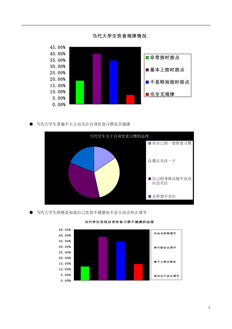 校园大型饮食健康公益活动完整策划案.doc_第3页