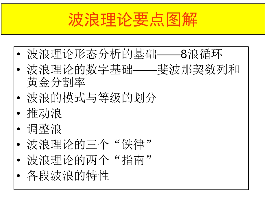 《波浪理论图解大全》PPT课件.ppt_第1页