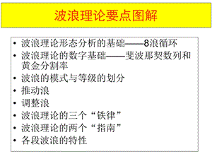 《波浪理论图解大全》PPT课件.ppt