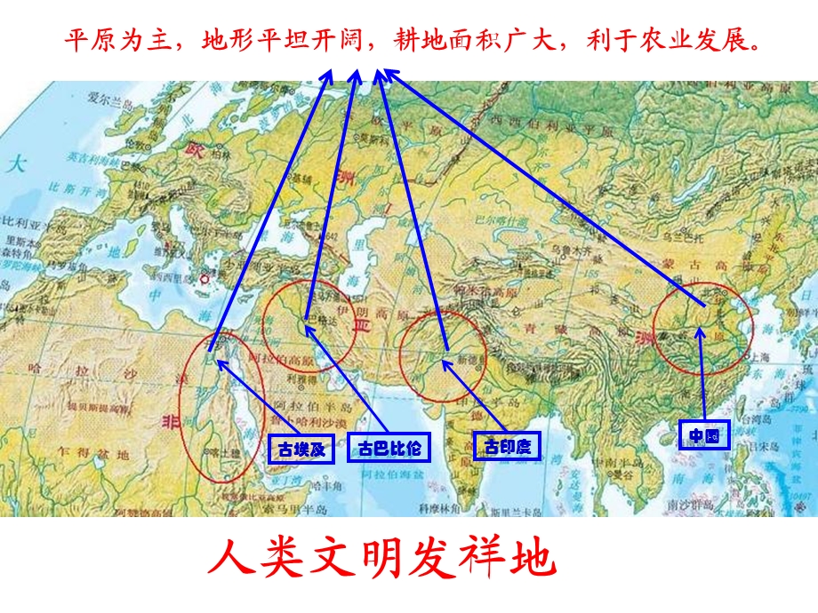 地形、气候、河流与人类活动的关系.ppt_第2页