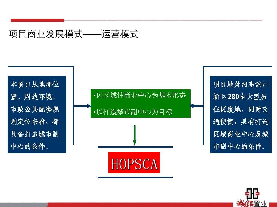 《河东地块商业补充》PPT课件.ppt_第1页