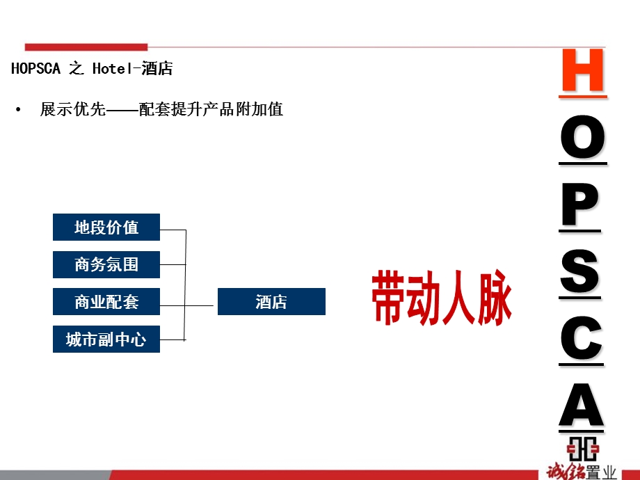 《河东地块商业补充》PPT课件.ppt_第3页